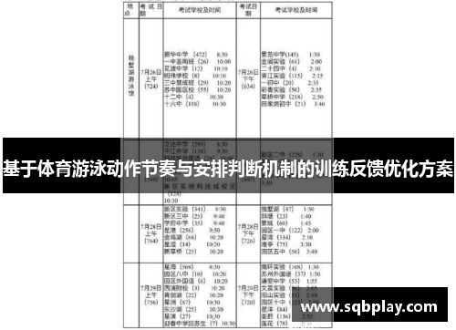 基于体育游泳动作节奏与安排判断机制的训练反馈优化方案