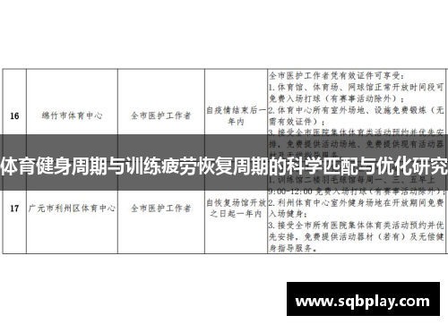 体育健身周期与训练疲劳恢复周期的科学匹配与优化研究