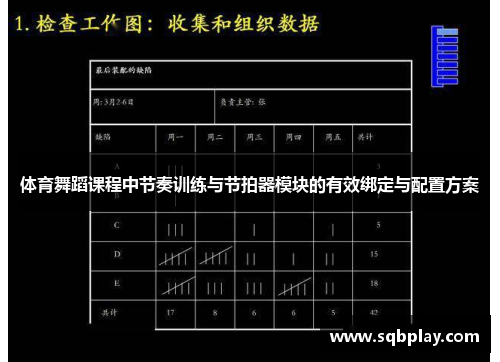 体育舞蹈课程中节奏训练与节拍器模块的有效绑定与配置方案