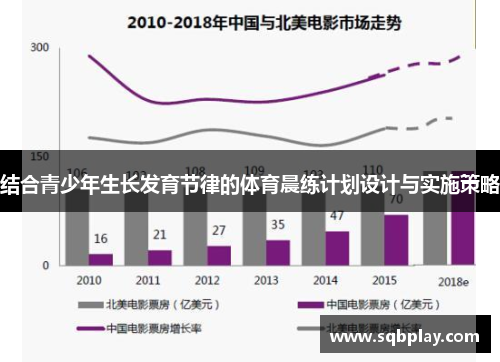 结合青少年生长发育节律的体育晨练计划设计与实施策略